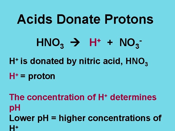 Acids Donate Protons HNO 3 H+ + NO 3 H+ is donated by nitric