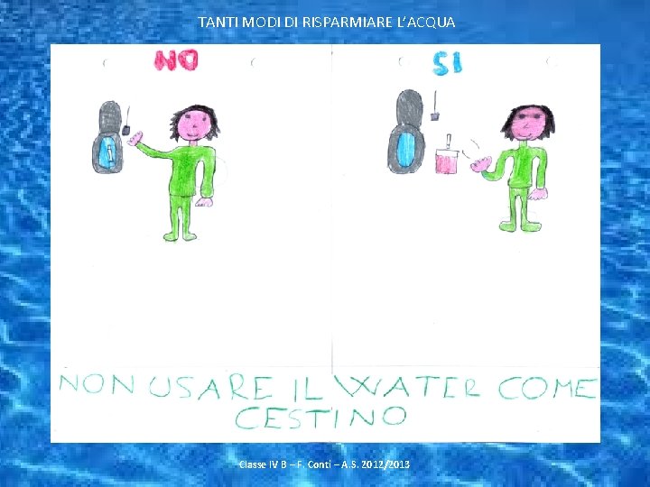 TANTI MODI DI RISPARMIARE L’ACQUA Classe IV B – F. Conti – A. S.