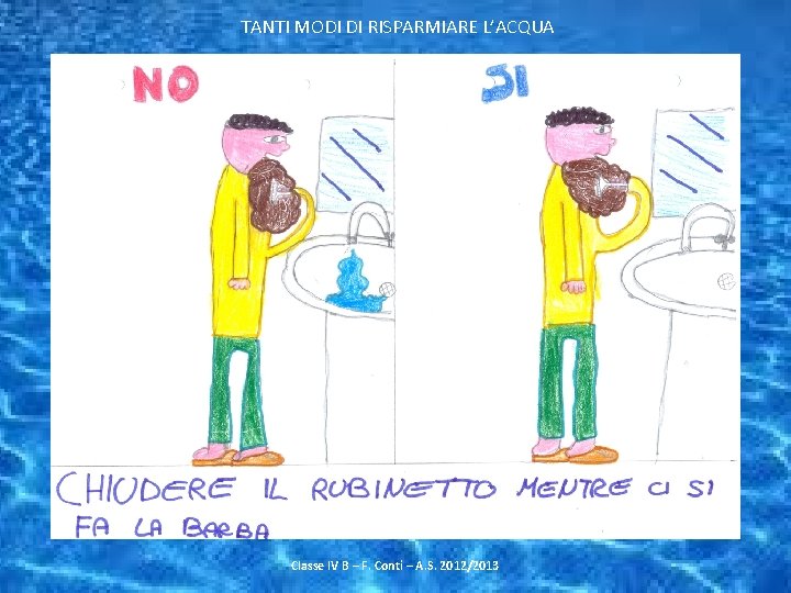 TANTI MODI DI RISPARMIARE L’ACQUA Classe IV B – F. Conti – A. S.