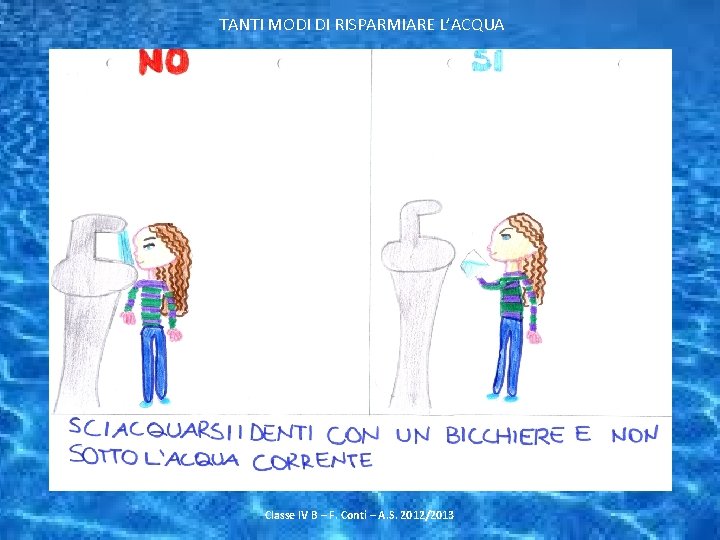 TANTI MODI DI RISPARMIARE L’ACQUA Classe IV B – F. Conti – A. S.