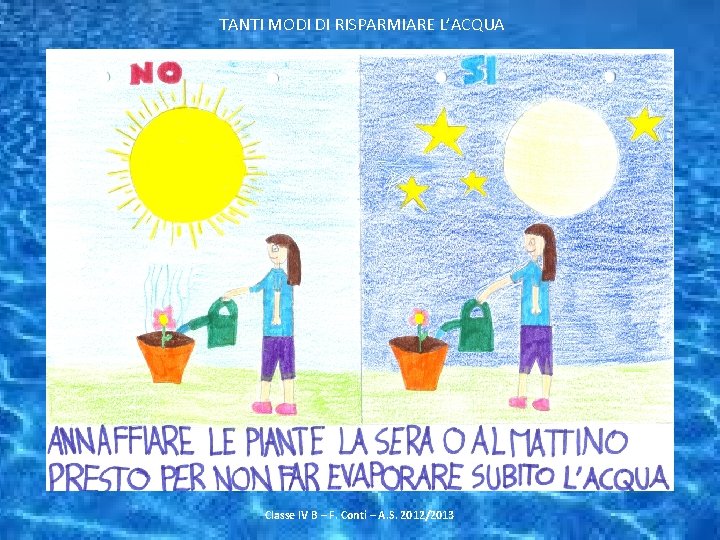 TANTI MODI DI RISPARMIARE L’ACQUA Classe IV B – F. Conti – A. S.