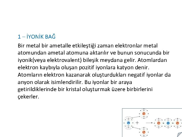 1 – İYONİK BAĞ Bir metal bir ametalle etkileştiği zaman elektronlar metal atomundan ametal