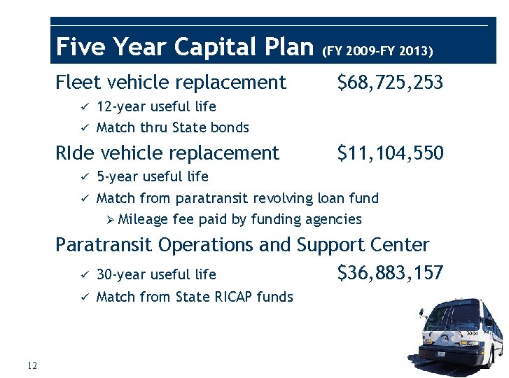 Five Year Capital Plan Fleet vehicle replacement ü ü ü $68, 725, 253 12