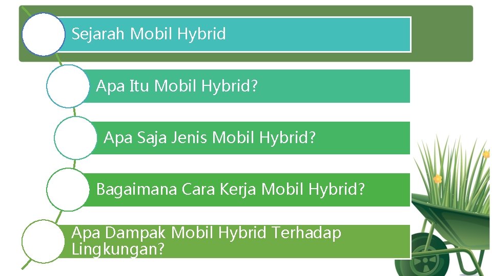 Sejarah Mobil Hybrid Apa Itu Mobil Hybrid? Apa Saja Jenis Mobil Hybrid? Bagaimana Cara