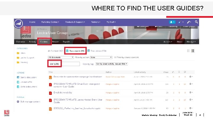 WHERE TO FIND THE USER GUIDES? Marketo Meeting - Strictly Confidential June 2016 Week