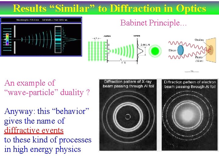 Results “Similar” to Diffraction in Optics Babinet Principle… An example of “wave-particle” duality ?