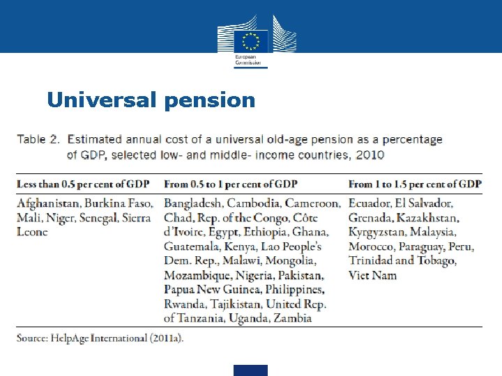 Universal pension 