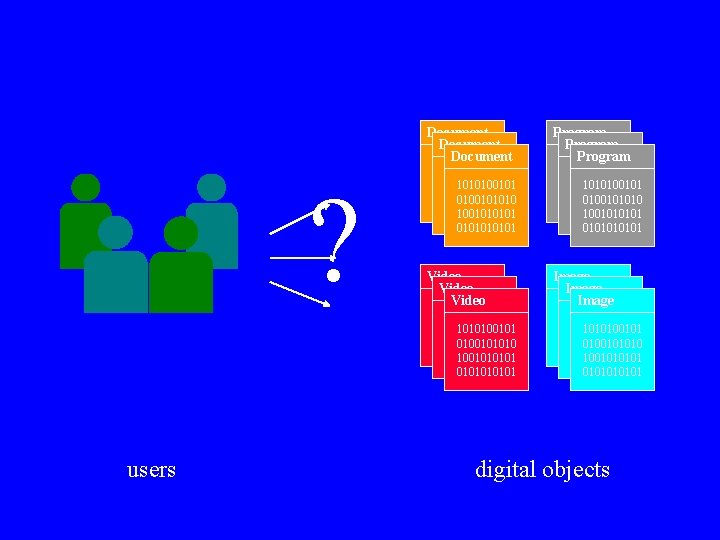 ? Document 1010100101 Program 1010100101 Video 1010100101 Image 1010100101 0100101010 1001010101 010101 1010100101010 100101