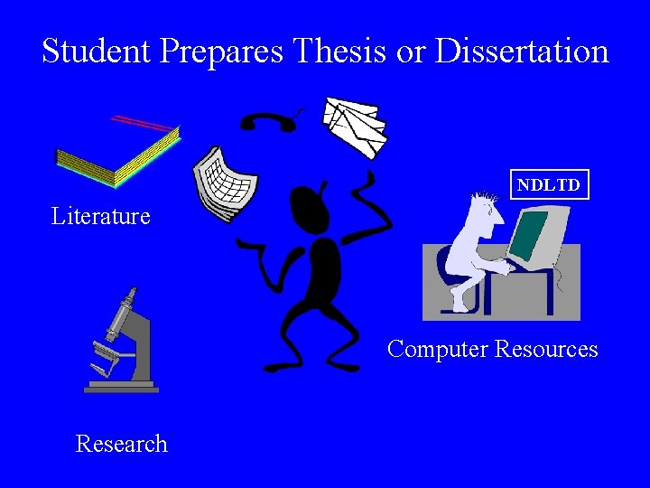Student Prepares Thesis or Dissertation NDLTD Literature Computer Resources Research 