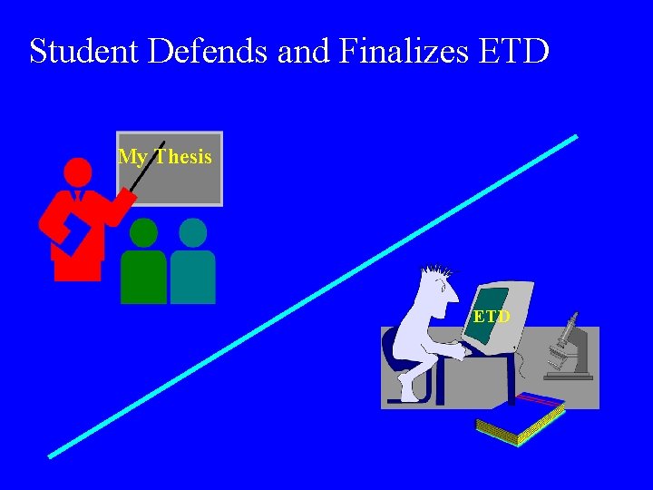 Student Defends and Finalizes ETD My Thesis ETD 