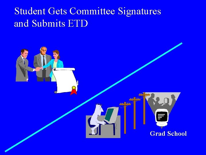 Student Gets Committee Signatures and Submits ETD Signed Grad School 