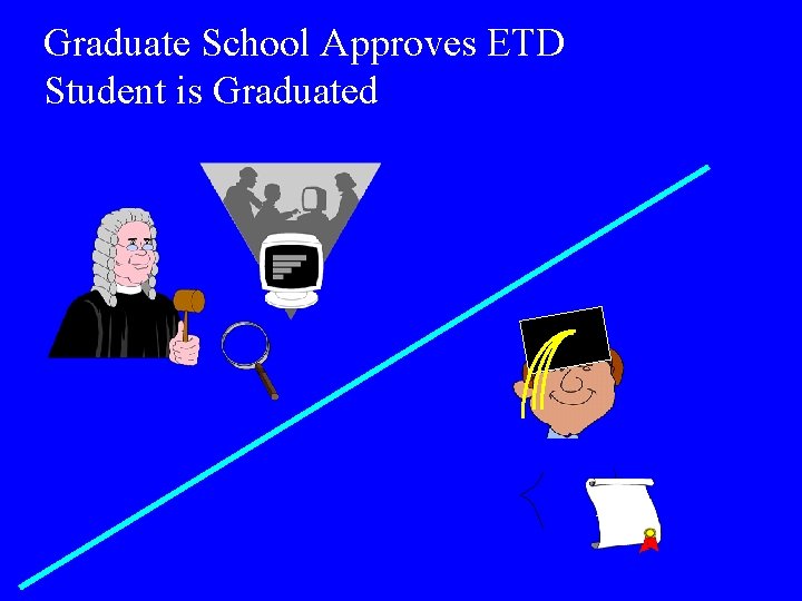 Graduate School Approves ETD Student is Graduated Ph. D. 