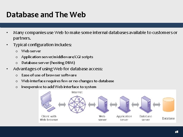 Database and The Web • • Many companies use Web to make some internal