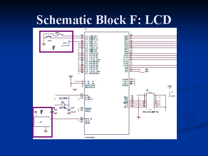 Schematic Block F: LCD F F Schematic Block F: LCD F F