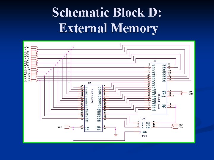 Schematic Block D: External Memory Schematic Block D: External Memory