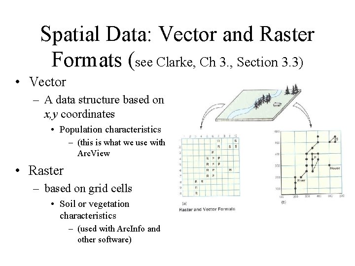 Spatial Data: Vector and Raster Formats (see Clarke, Ch 3. , Section 3. 3)