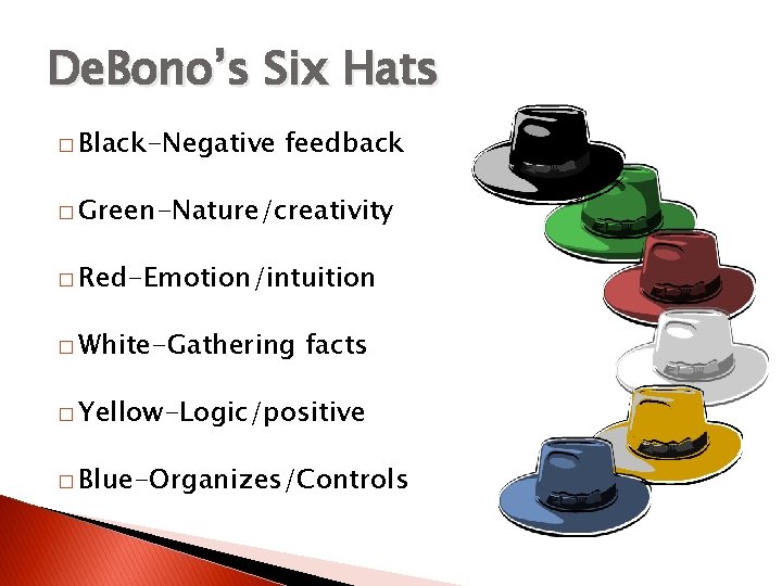 De. Bono’s Six Hats � Black-Negative feedback � Green-Nature/creativity � Red-Emotion/intuition � White-Gathering facts