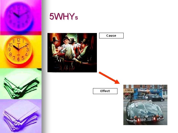 5 WHYs Cause Effect 