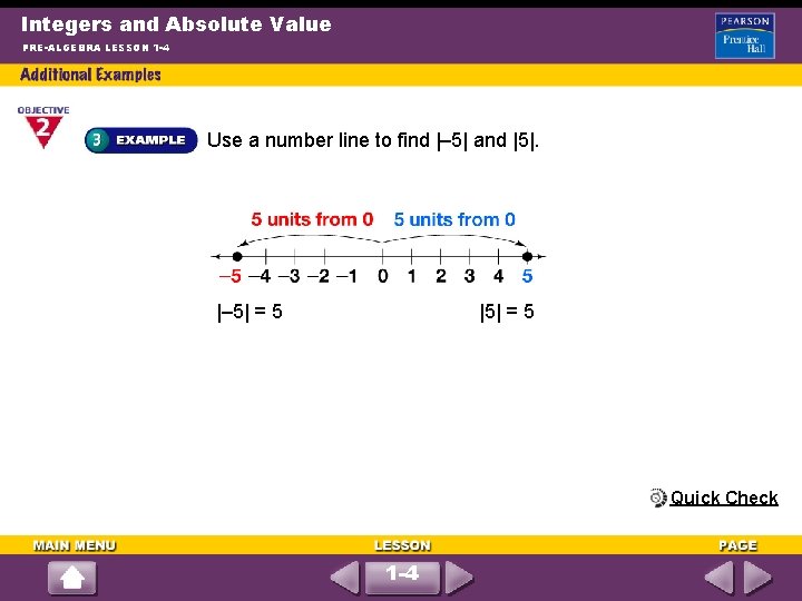 Integers and Absolute Value PRE-ALGEBRA LESSON 1 -4 Use a number line to find