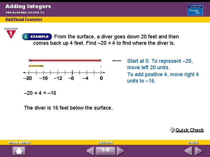 Adding Integers PRE-ALGEBRA LESSON 1 -5 From the surface, a diver goes down 20