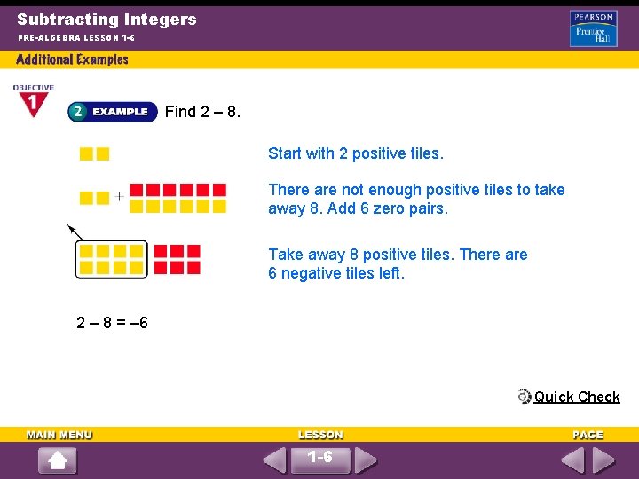 Subtracting Integers PRE-ALGEBRA LESSON 1 -6 Find 2 – 8. Start with 2 positive