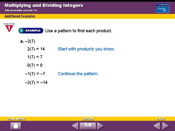 Multiplying and Dividing Integers PRE-ALGEBRA LESSON 1 -9 Use a pattern to find each