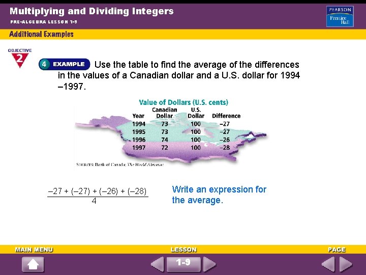 Multiplying and Dividing Integers PRE-ALGEBRA LESSON 1 -9 Use the table to find the