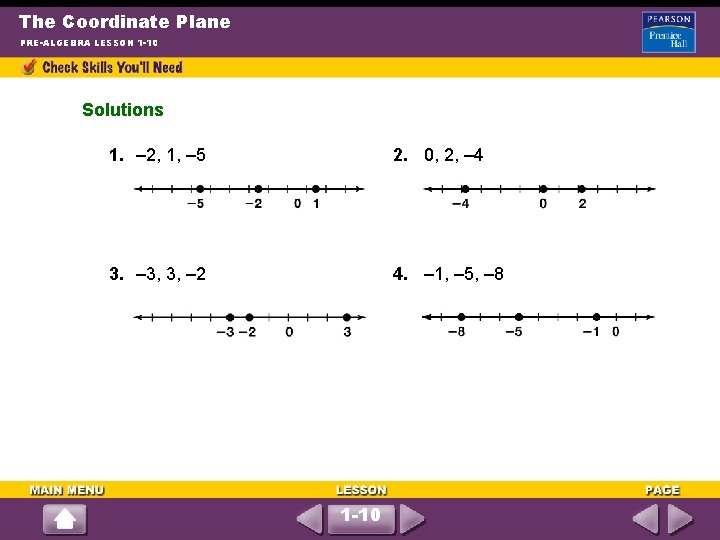 The Coordinate Plane PRE-ALGEBRA LESSON 1 -10 Solutions 1. – 2, 1, – 5