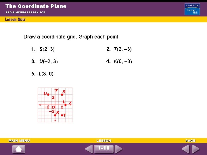 The Coordinate Plane PRE-ALGEBRA LESSON 1 -10 Draw a coordinate grid. Graph each point.