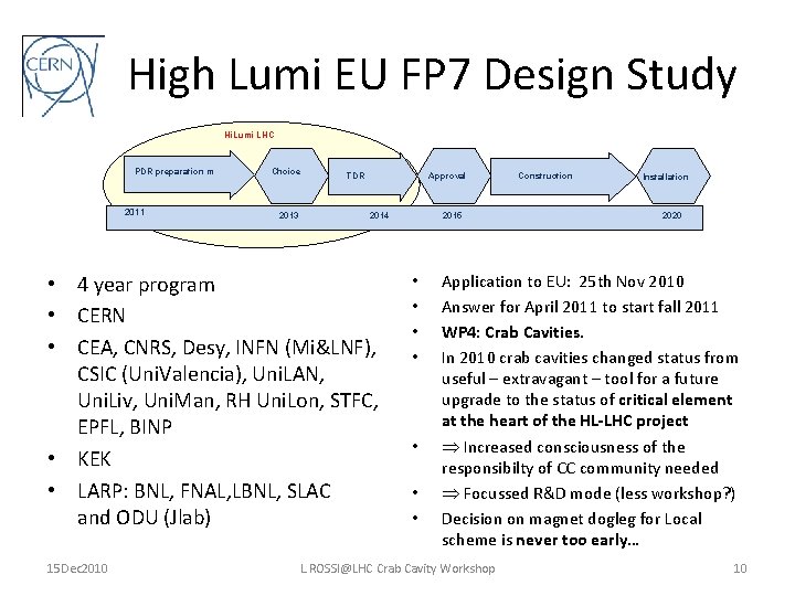 High Lumi EU FP 7 Design Study Hi. Lumi LHC PDR preparation m 2011