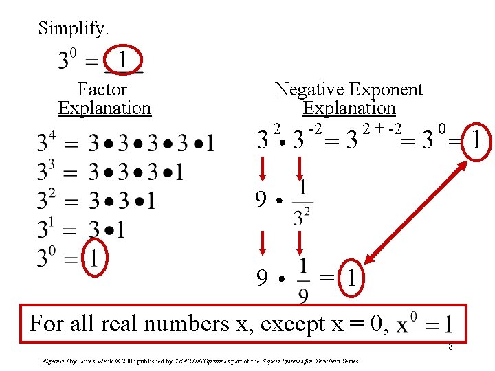 Simplify. 1 Factor Explanation Negative Exponent Explanation 2 -2 3 3 =3 2 +