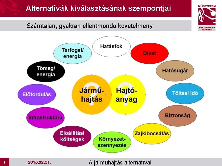 Alternatívák kiválasztásának szempontjai Számtalan, gyakran ellentmondó követelmény 4 4 2015. 08. 31. A járműhajtás