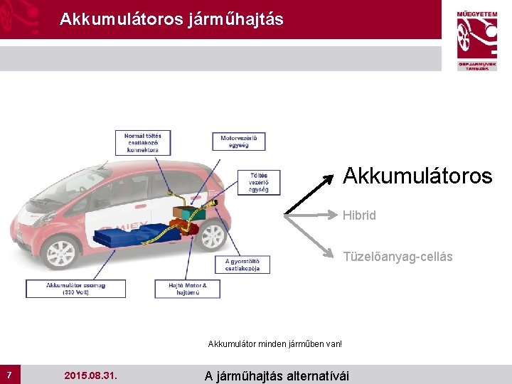 Akkumulátoros járműhajtás Akkumulátoros Hibrid Tüzelőanyag-cellás 7 Akkumulátor minden járműben van! 7 2015. 08. 31.