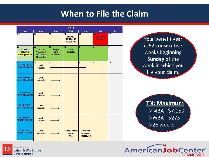 When to File the Claim Your benefit year is 52 consecutive weeks beginning Sunday