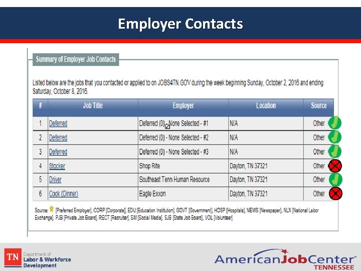 Employer Contacts 