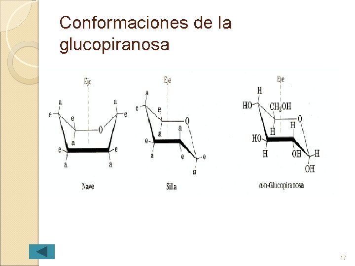 Conformaciones de la glucopiranosa 17 