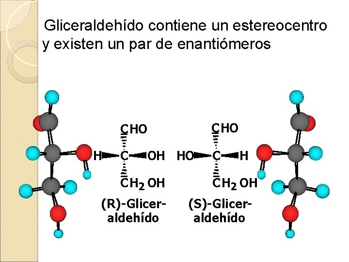 Gliceraldehído contiene un estereocentro y existen un par de enantiómeros CHO H C OH