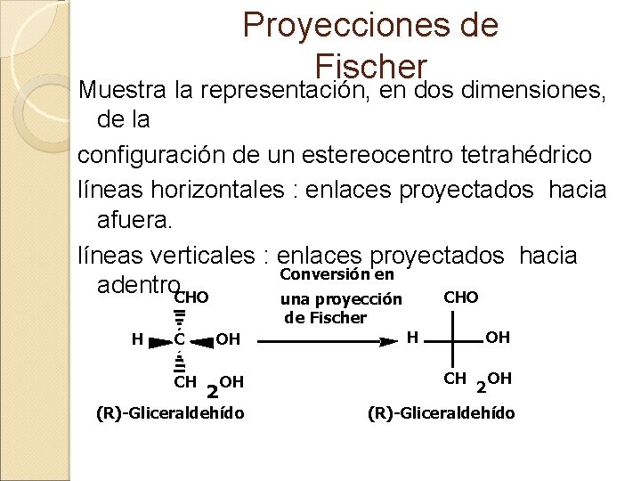 Proyecciones de Fischer Muestra la representación, en dos dimensiones, de la configuración de un