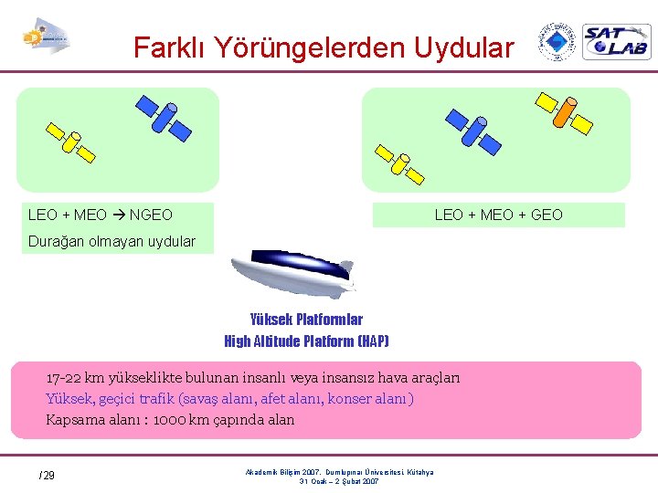 Farklı Yörüngelerden Uydular LEO + MEO NGEO LEO + MEO + GEO Durağan olmayan