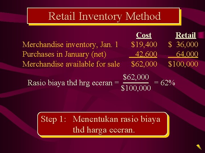 Retail Inventory Method Merchandise inventory, Jan. 1 Purchases in January (net) Merchandise available for