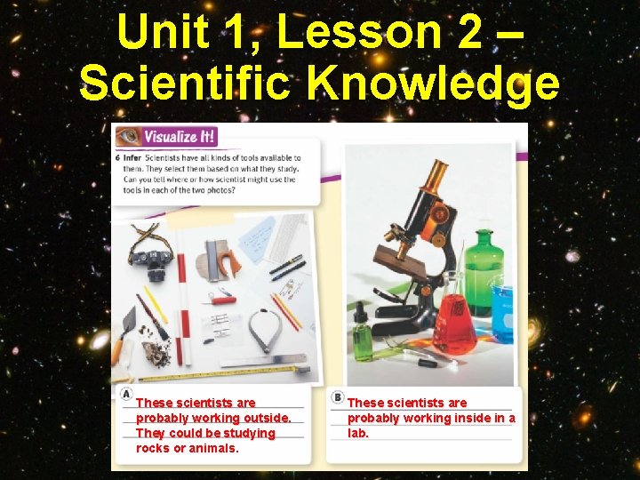 Learning Objectives I can describe different methods scientists