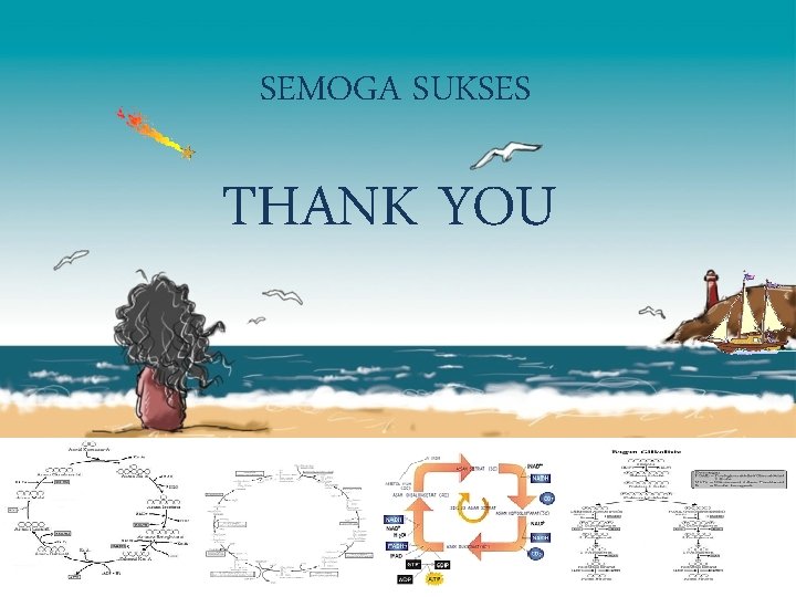 SEMOGA SUKSES THANK YOU 