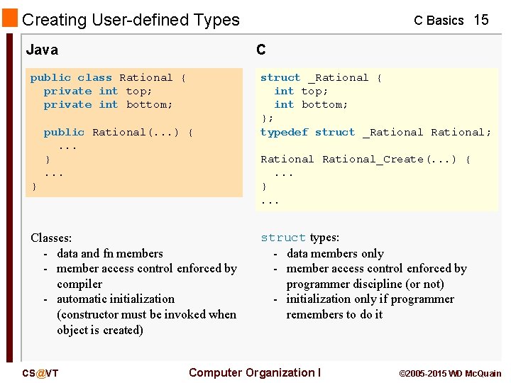 Creating User-defined Types Java C public class Rational { private int top; private int