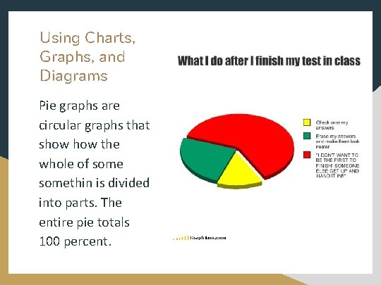 Using Charts, Graphs, and Diagrams Pie graphs are circular graphs that show the whole