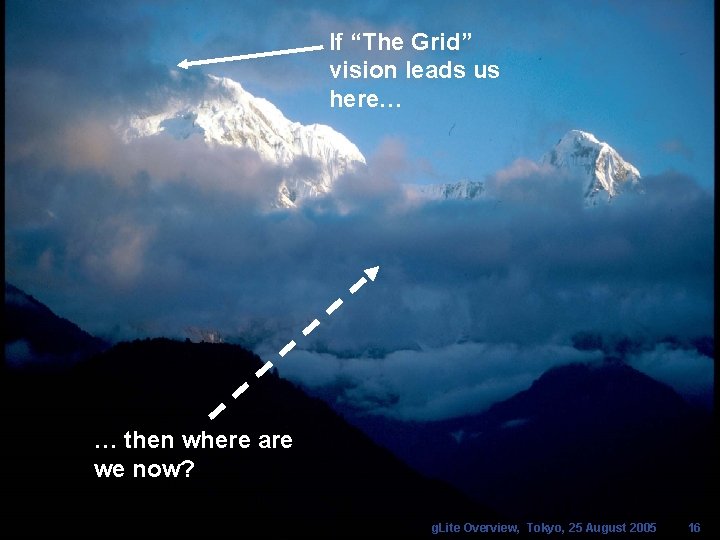 Enabling Grids for E-scienc. E If “The Grid” vision leads us here… … then