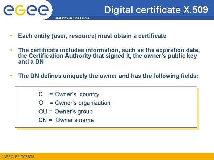 Digital certificate Χ. 509 Enabling Grids for E-scienc. E • Each entity (user, resource)