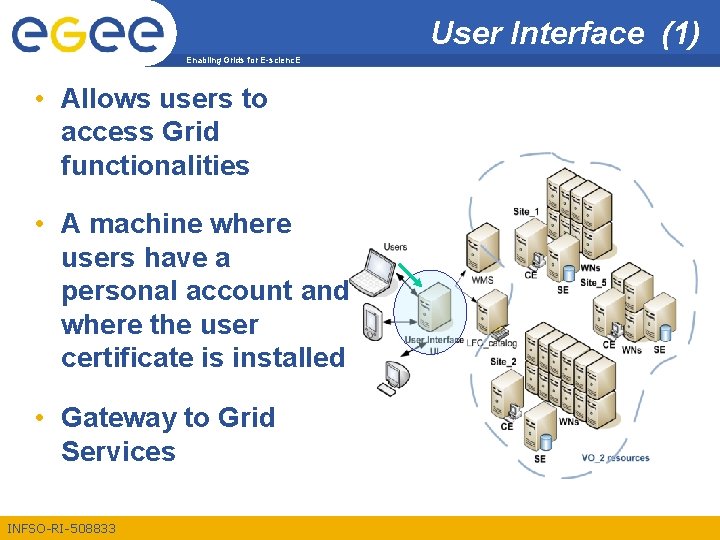 User Interface (1) Enabling Grids for E-scienc. E • Allows users to access Grid