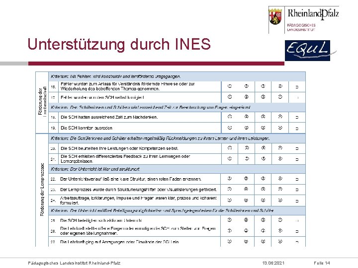 Unterstützung durch INES Pädagogisches Landesinstitut Rheinland-Pfalz 13. 06. 2021 Folie 14 