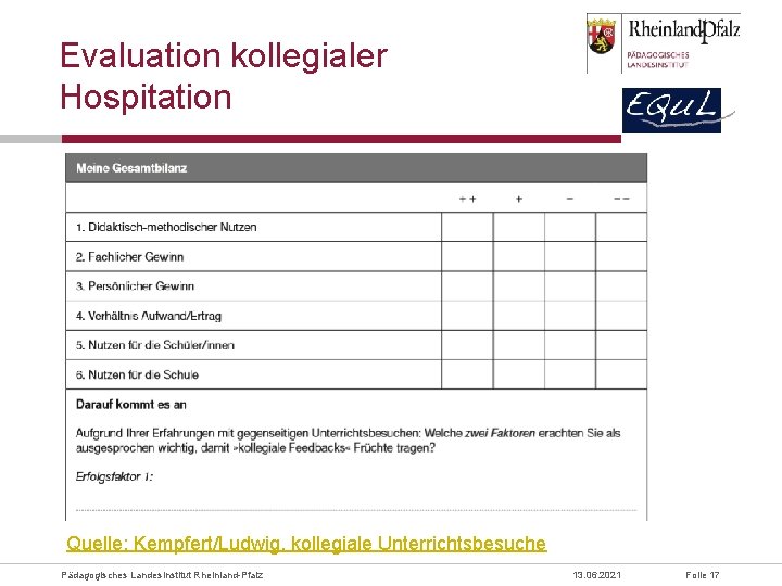 Evaluation kollegialer Hospitation Quelle: Kempfert/Ludwig, kollegiale Unterrichtsbesuche Pädagogisches Landesinstitut Rheinland-Pfalz 13. 06. 2021 Folie