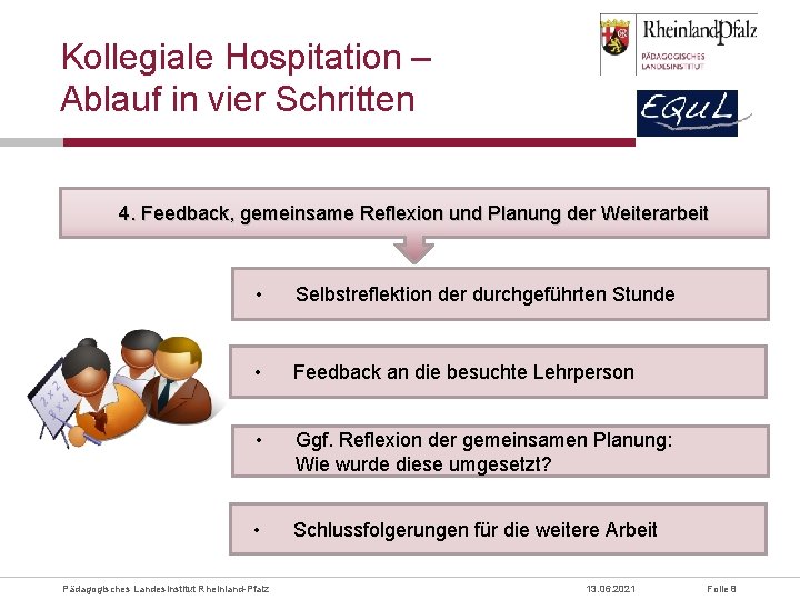 Kollegiale Hospitation – Ablauf in vier Schritten 4. Feedback, gemeinsame Reflexion und Planung der